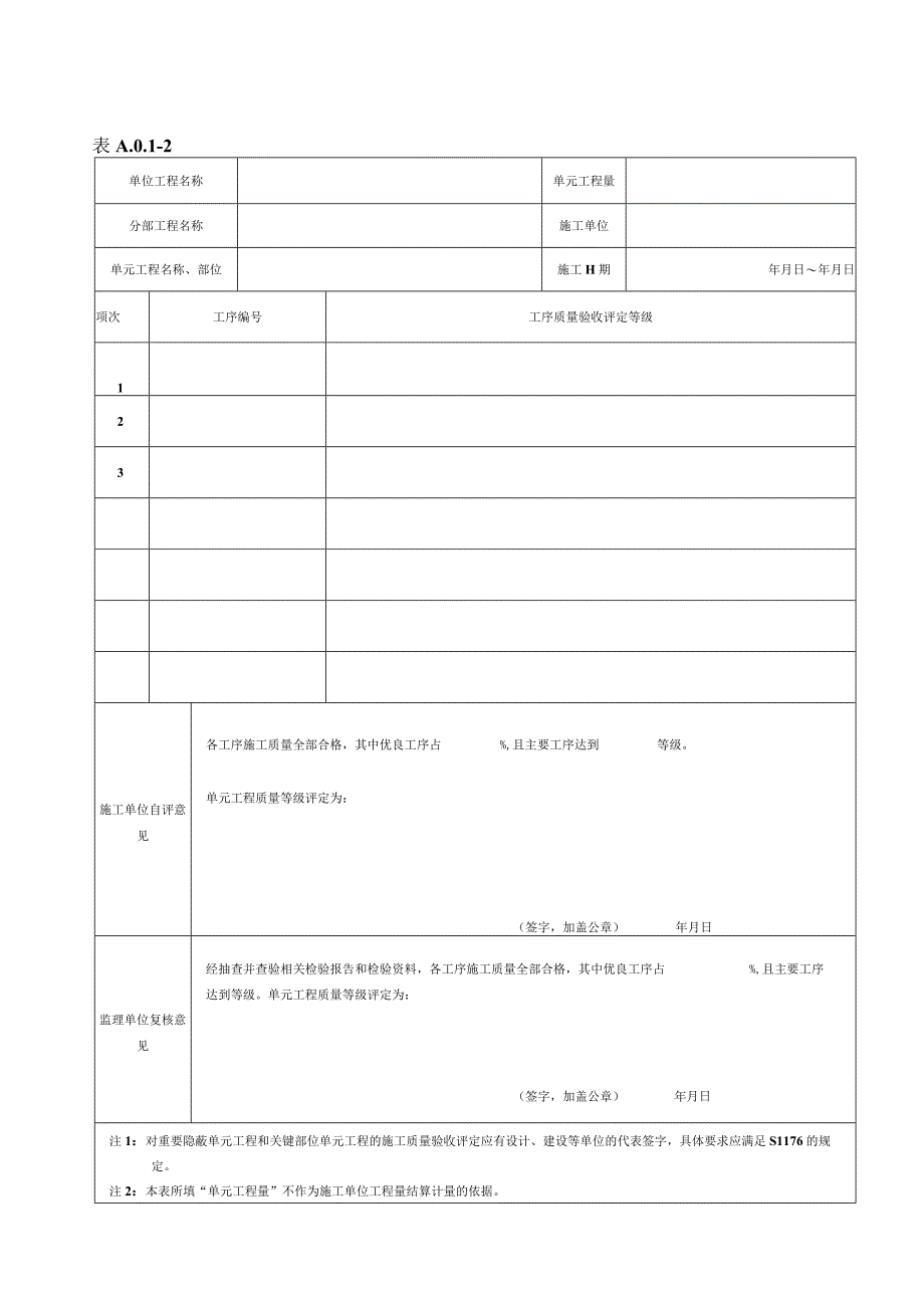 砼单元工程施工质量验收评定表.docx_第1页