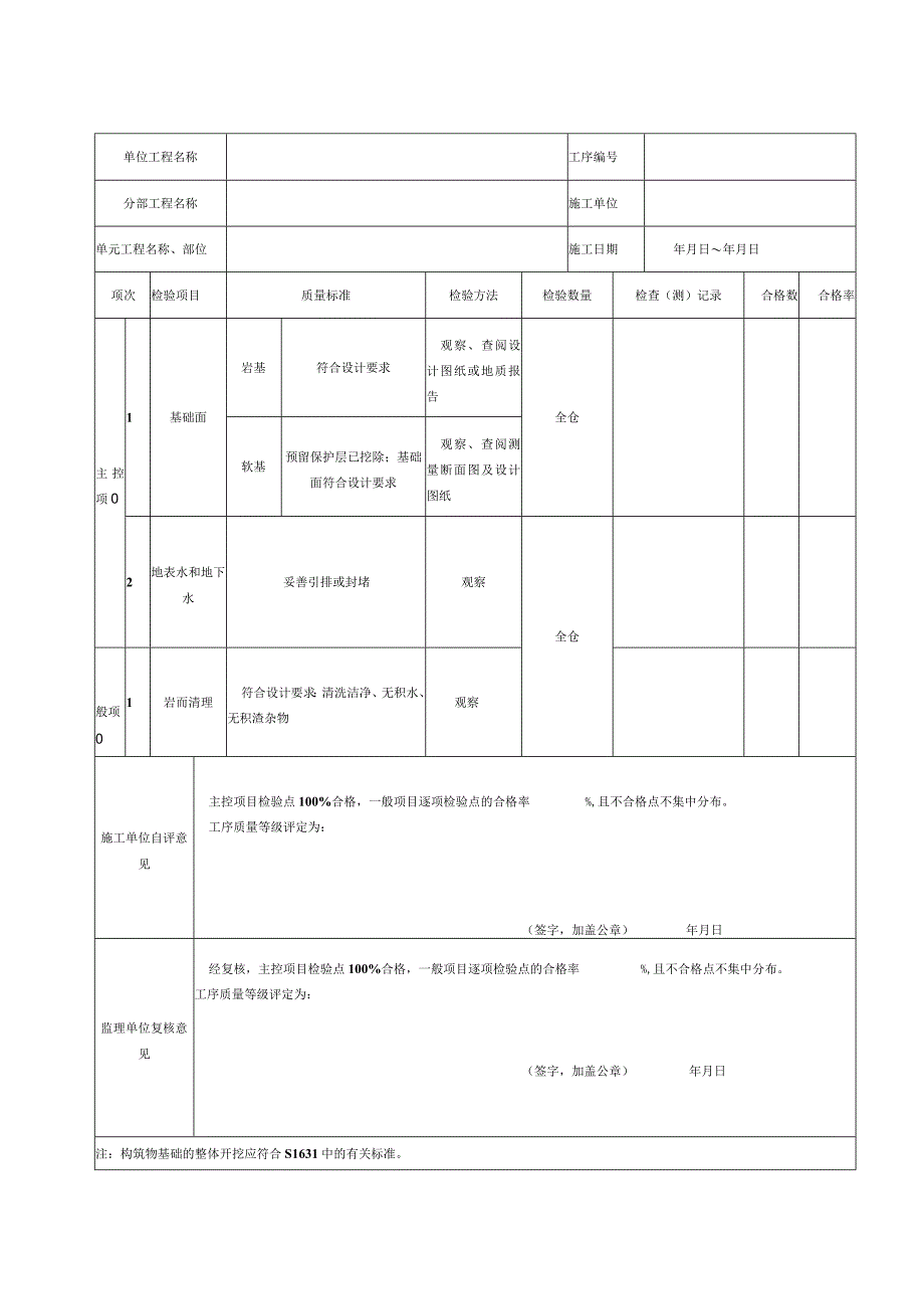 砼单元工程施工质量验收评定表.docx_第2页