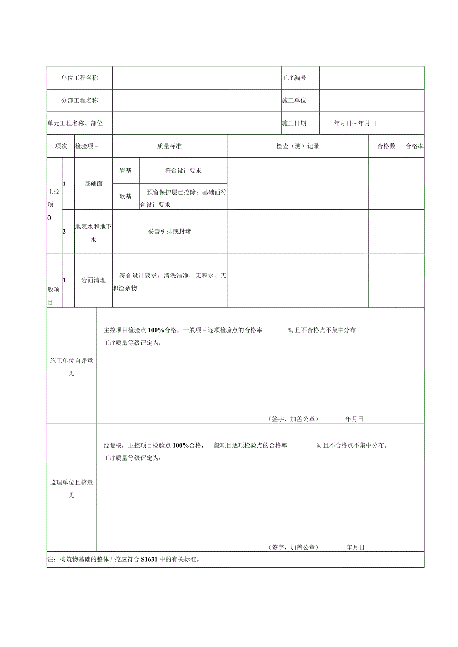 砼单元工程施工质量验收评定表.docx_第3页