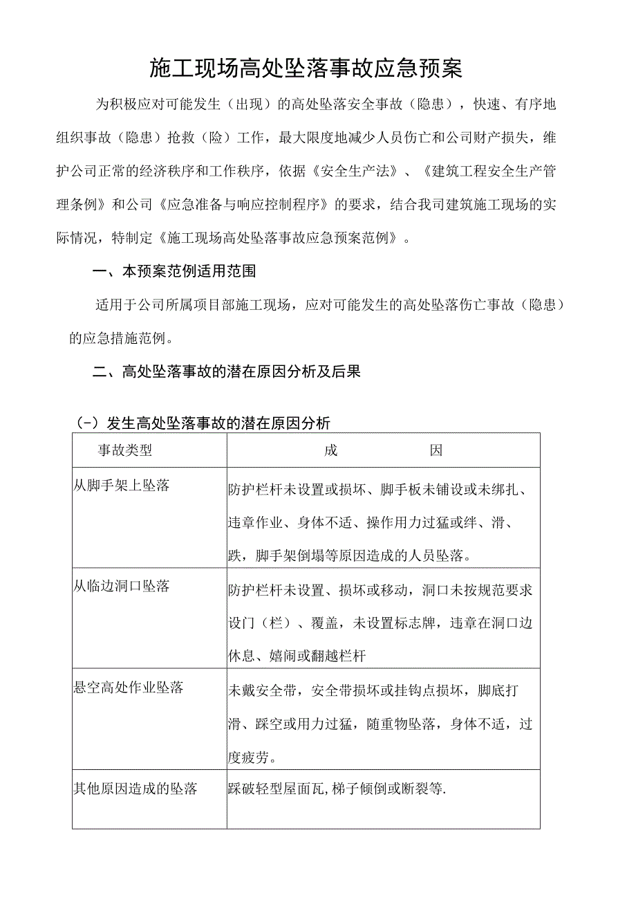 施工现场高处坠落事故应急预案.docx_第1页