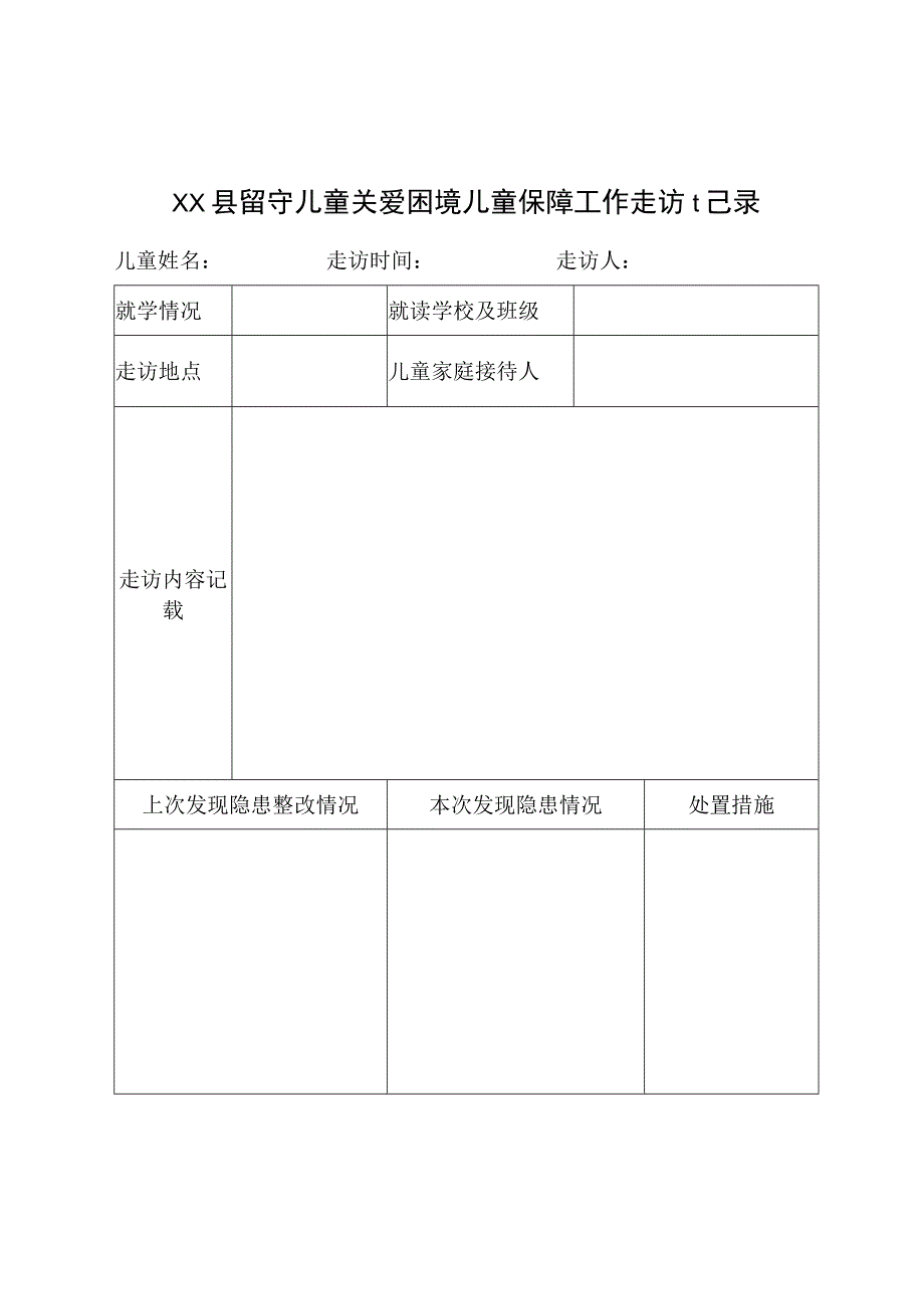 留守儿童关爱工作日常走访关爱记录表.docx_第1页