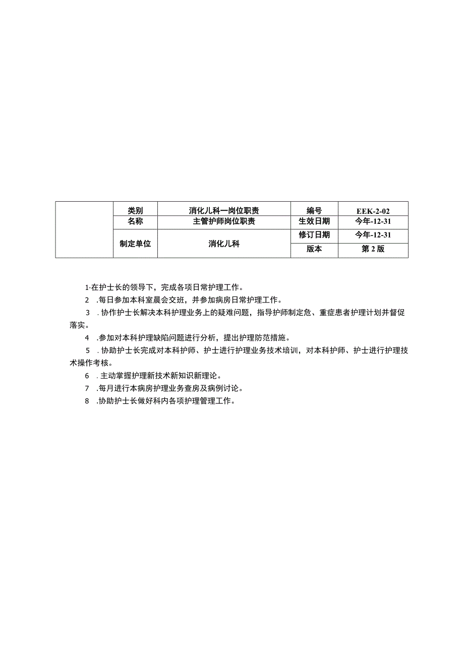 消化儿科岗位职责三甲资料修订版护士长岗位职责护士岗位职责胃镜室护士岗位职责.docx_第2页