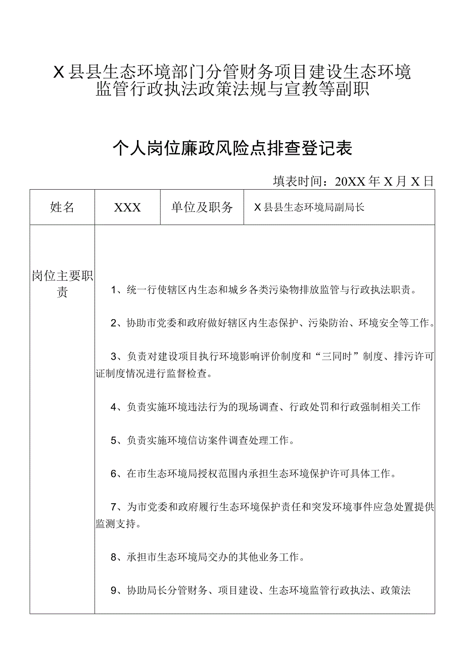 某县生态部门分管财务项目建设生态环境监管行政执法政策法规与宣教等副职个人岗位廉政风险点排查登记表.docx_第1页