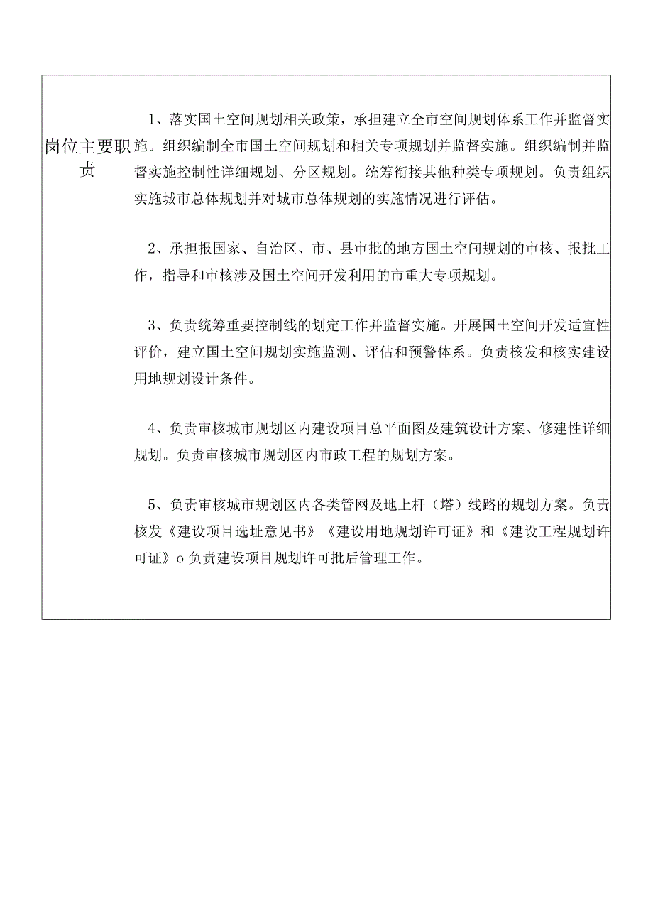 某县自然资源部门国土空间规划与用途管制股干部个人岗位廉政风险点排查登记表.docx_第2页