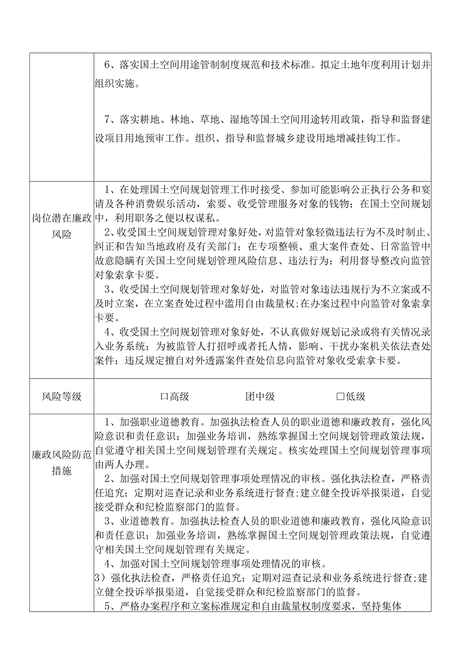 某县自然资源部门国土空间规划与用途管制股干部个人岗位廉政风险点排查登记表.docx_第3页