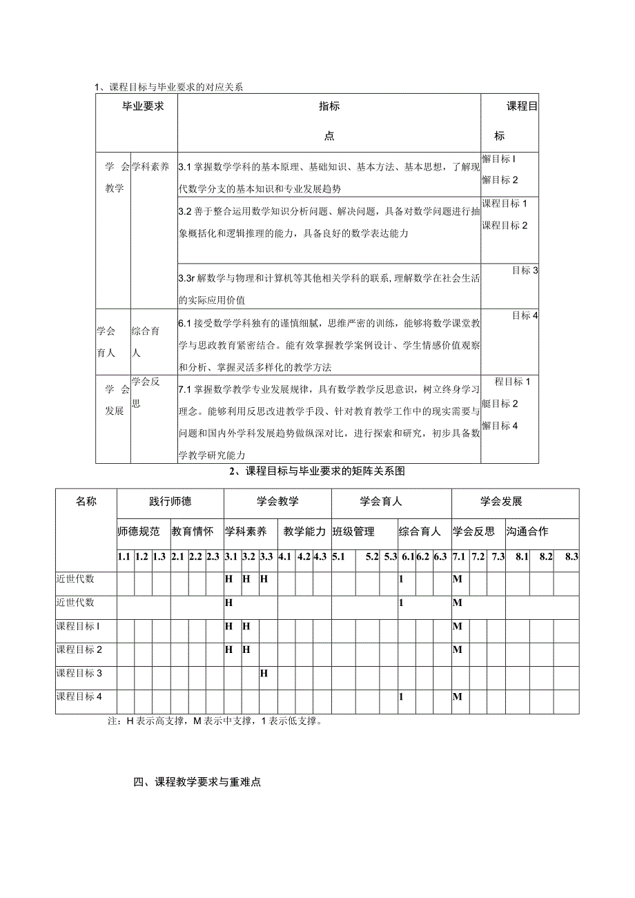 近世代数课程标准.docx_第2页