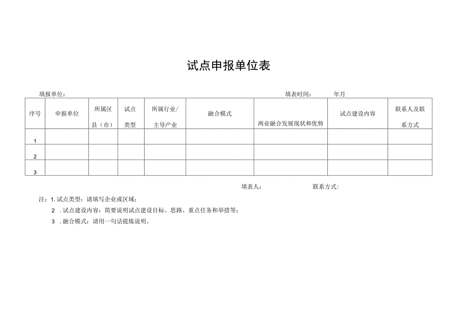 试点申报单位表.docx_第1页