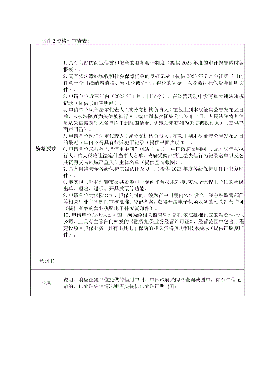 资格性审查表.docx_第1页