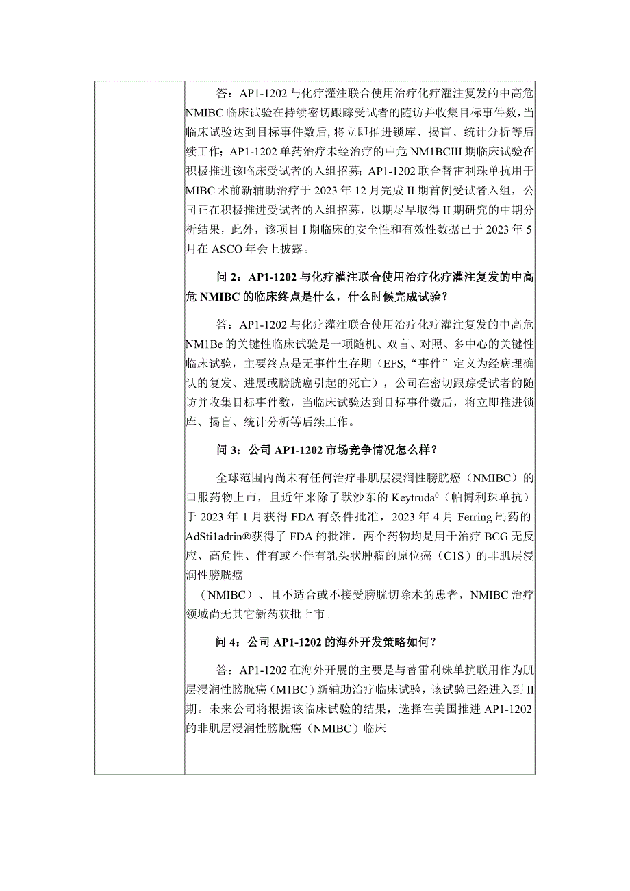 证券代码688176证券简称亚虹医药江苏亚虹医药科技股份有限公司投资者关系活动记录表.docx_第3页