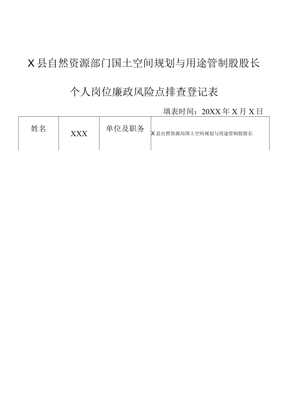 某县自然资源部门国土空间规划与用途管制股股长个人岗位廉政风险点排查登记表.docx_第1页