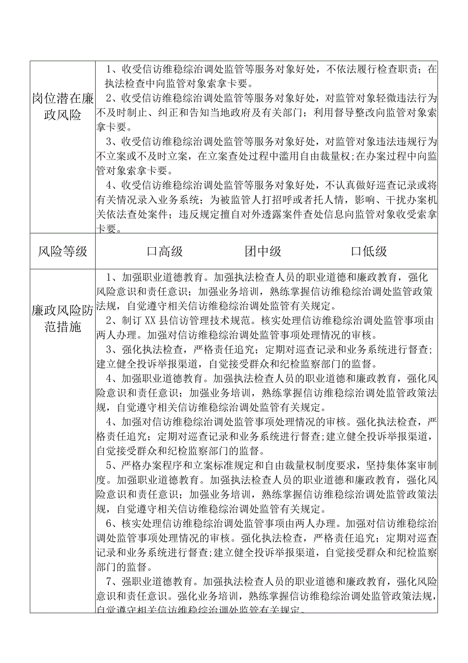 某县自然资源部门信访维稳综治调处股干部个人岗位廉政风险点排查登记表.docx_第2页