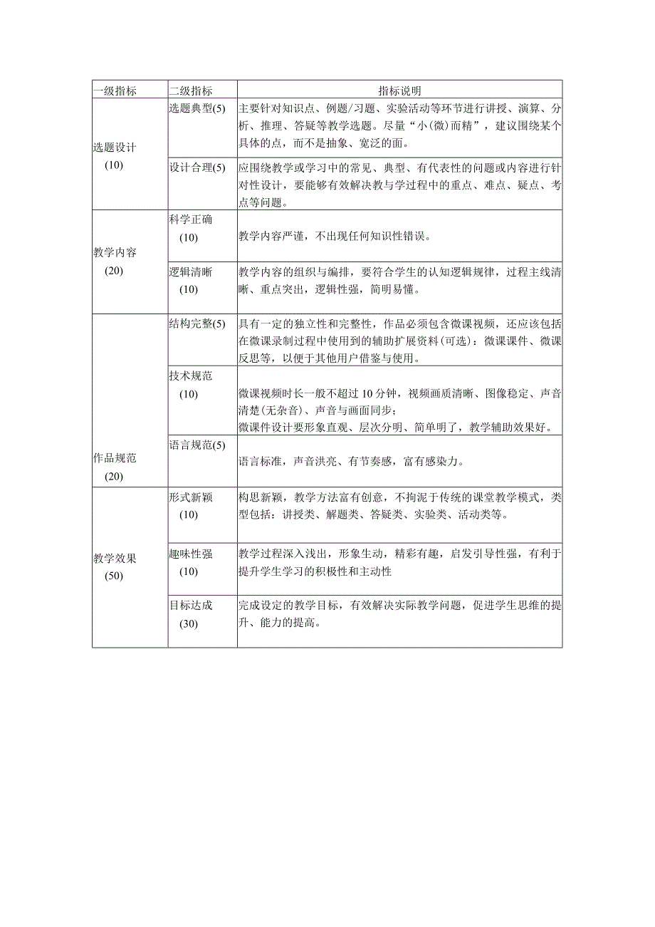 考核教学评分标准.docx_第2页