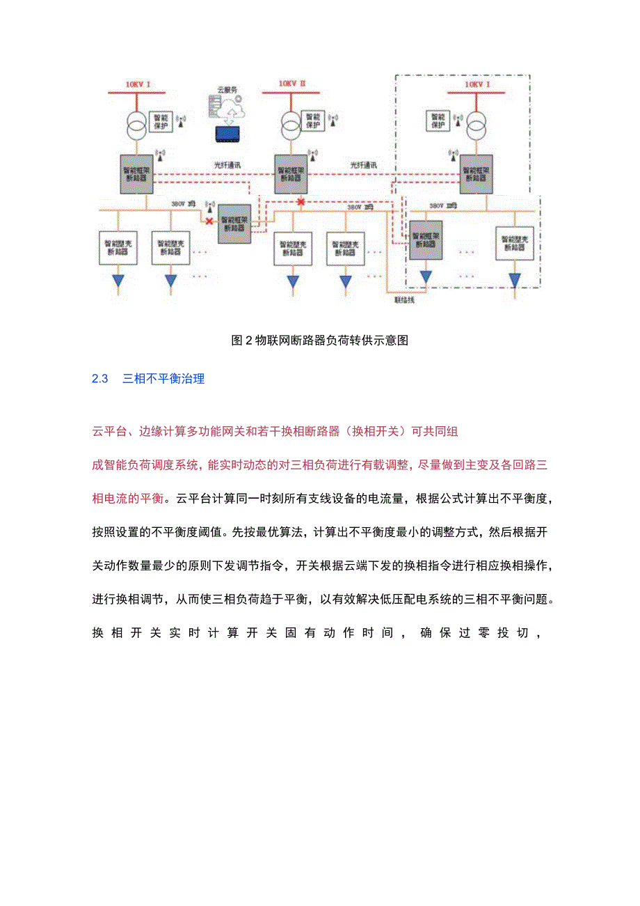 物联网断路器在低压配电领域的应用.docx_第3页