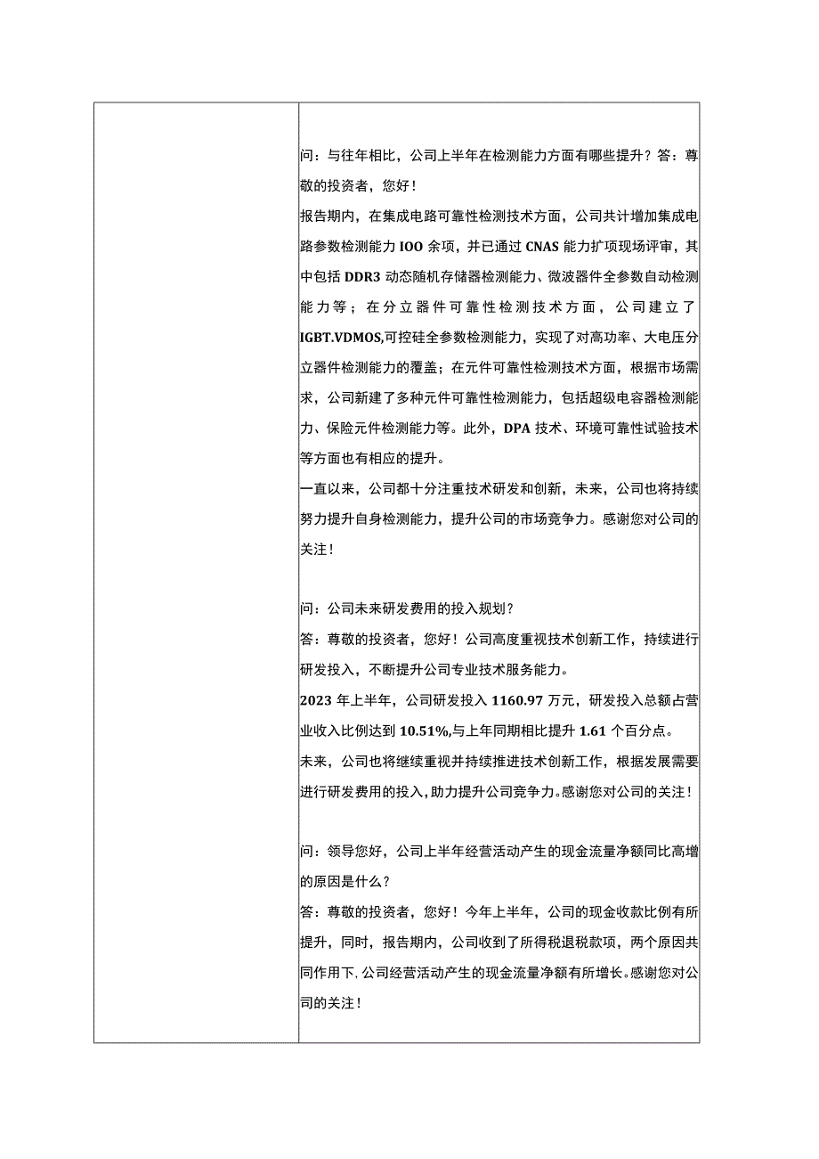 证券代码688053证券简称思科瑞成都思科瑞微电子股份有限公司投资者关系活动记录表.docx_第2页