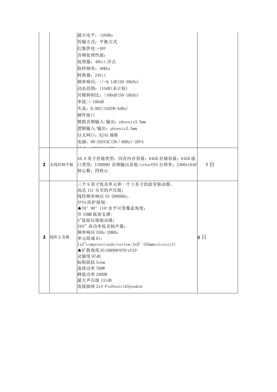 音视频会议系统建设方案1会议系统技术指标.docx_第2页