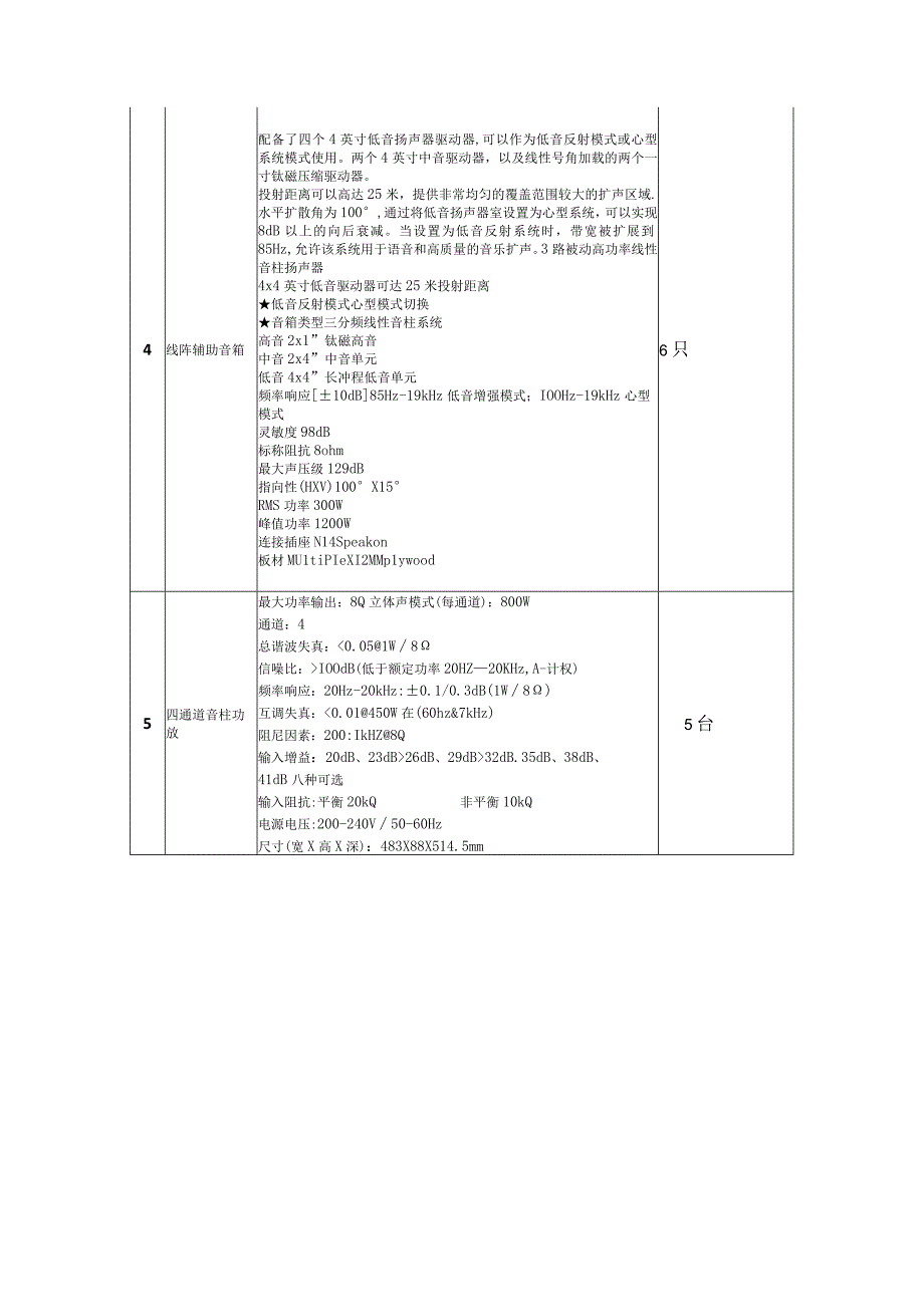 音视频会议系统建设方案1会议系统技术指标.docx_第3页