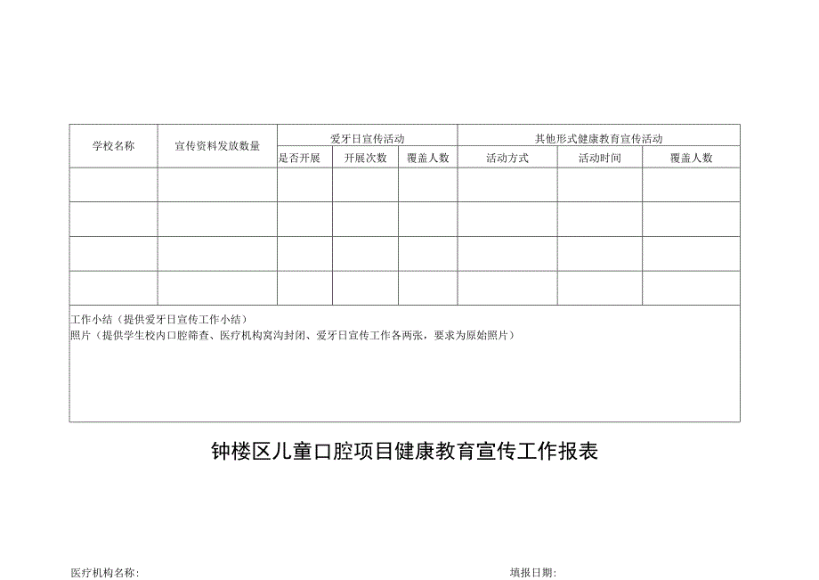 钟楼区儿童口腔项目健康教育宣传工作报表.docx_第1页