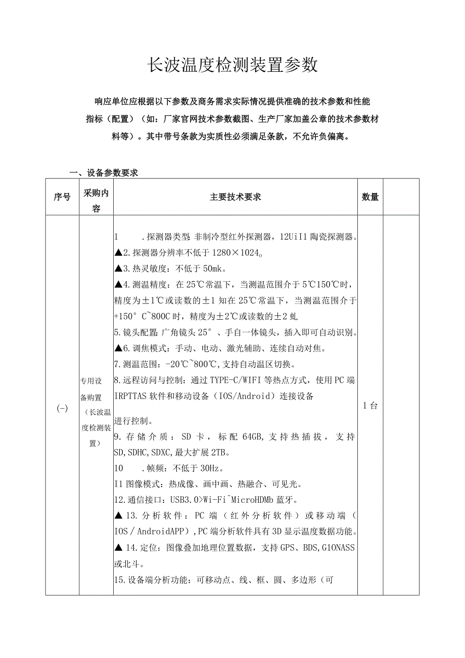 长波温度检测装置参数.docx_第1页