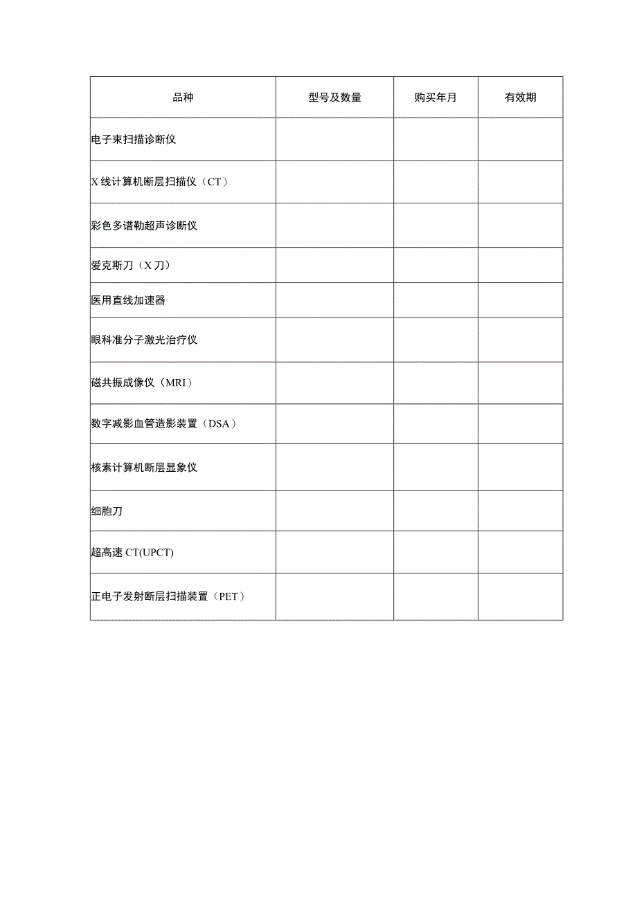 重庆市基本医疗保险定点医疗机构申请表.docx_第3页