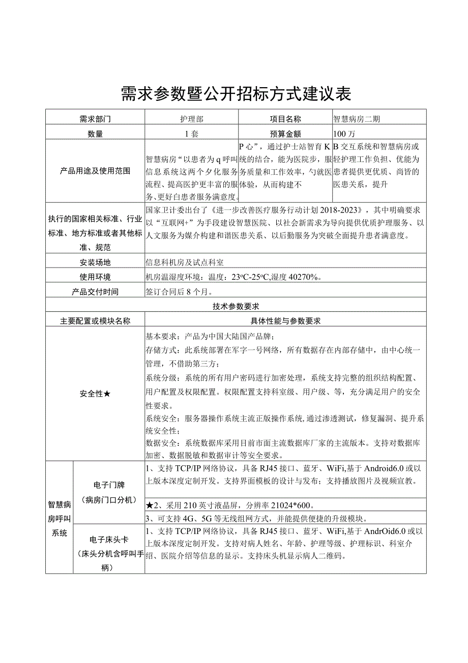 需求参数暨公开招标方式建议表.docx_第1页