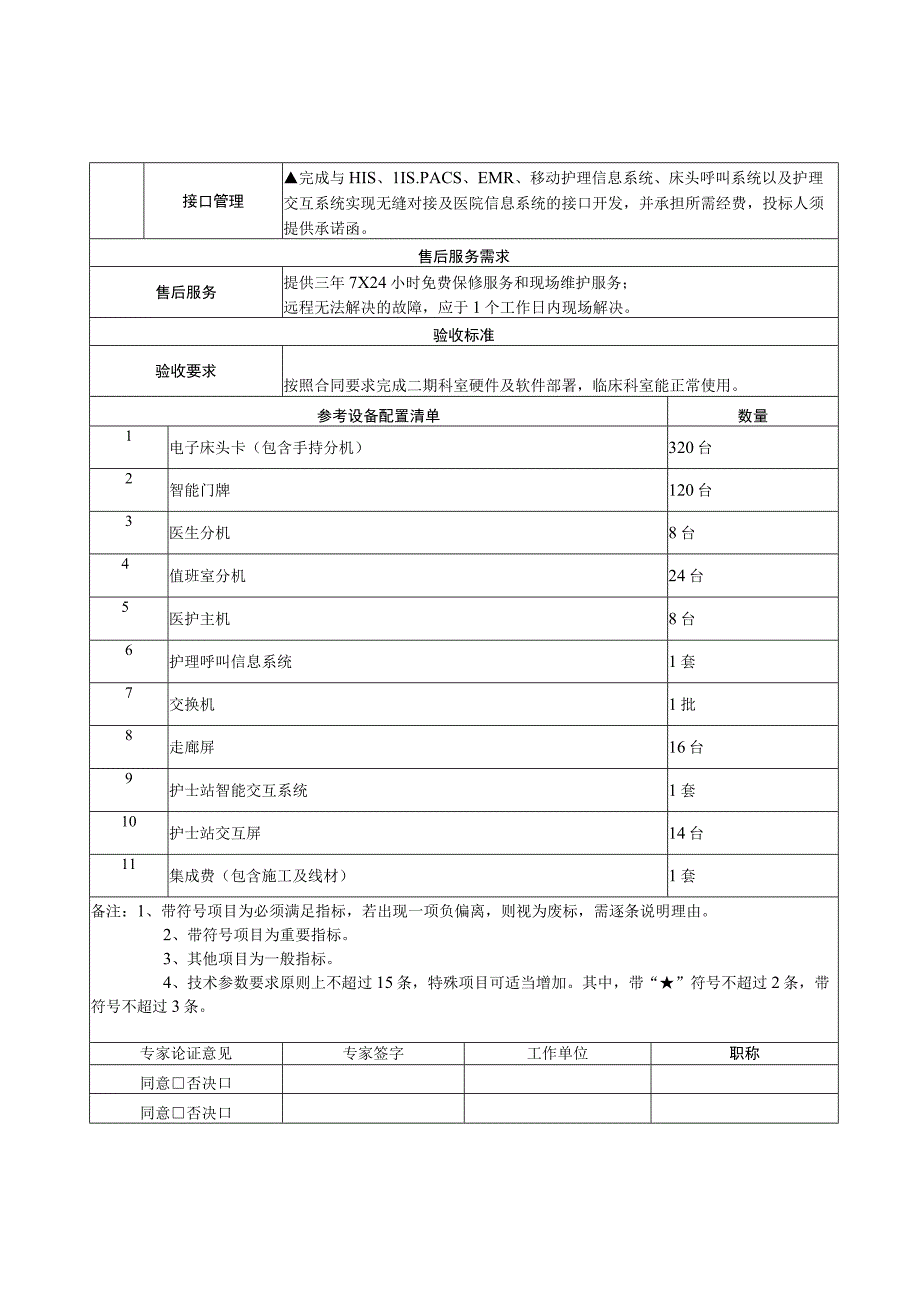 需求参数暨公开招标方式建议表.docx_第3页