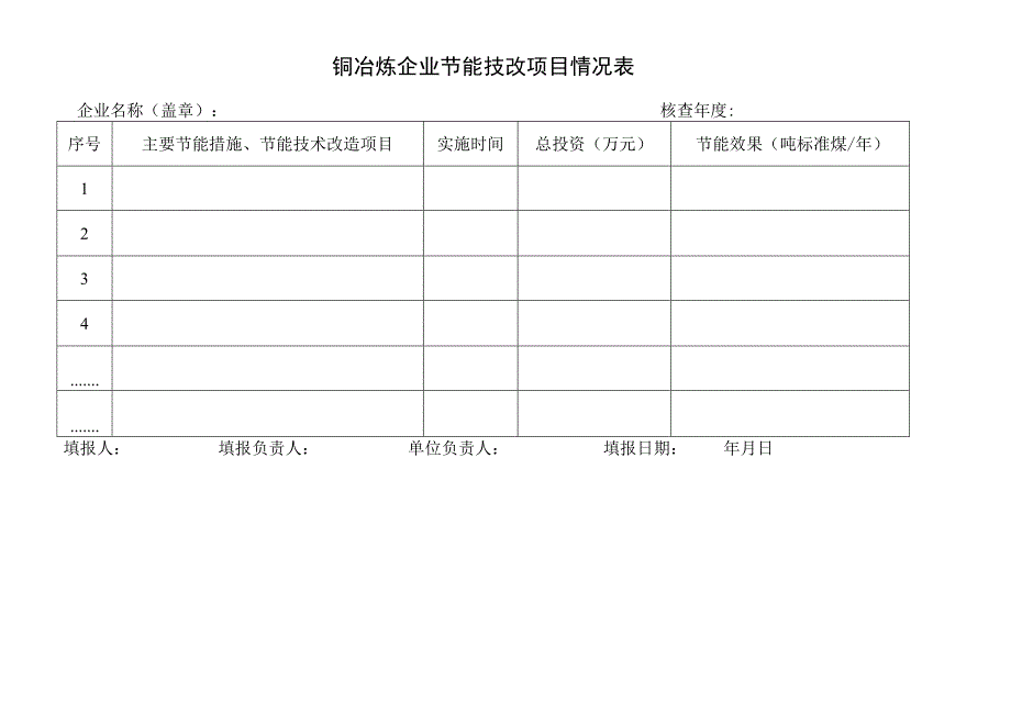 铜冶炼企业节能技改项目情况表.docx_第1页