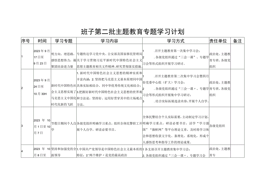 领导班子2023年第二批主题教育专题学习计划安排表和实施方案.docx_第2页