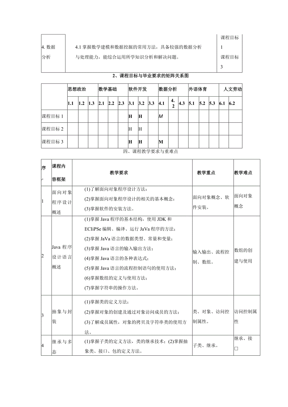 面向对象程序设计课程标准.docx_第2页