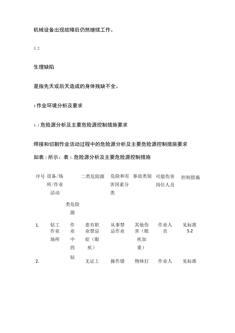 钻工安全作业指导书.docx_第2页