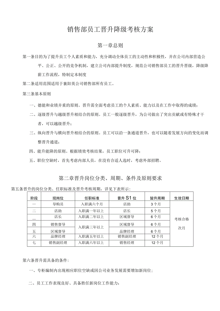 销售部员工晋升降级考核方案.docx_第1页