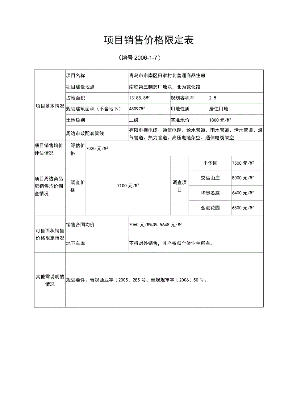 青岛市重庆中路211号普通商品住房项目销售价格限定表.docx_第2页