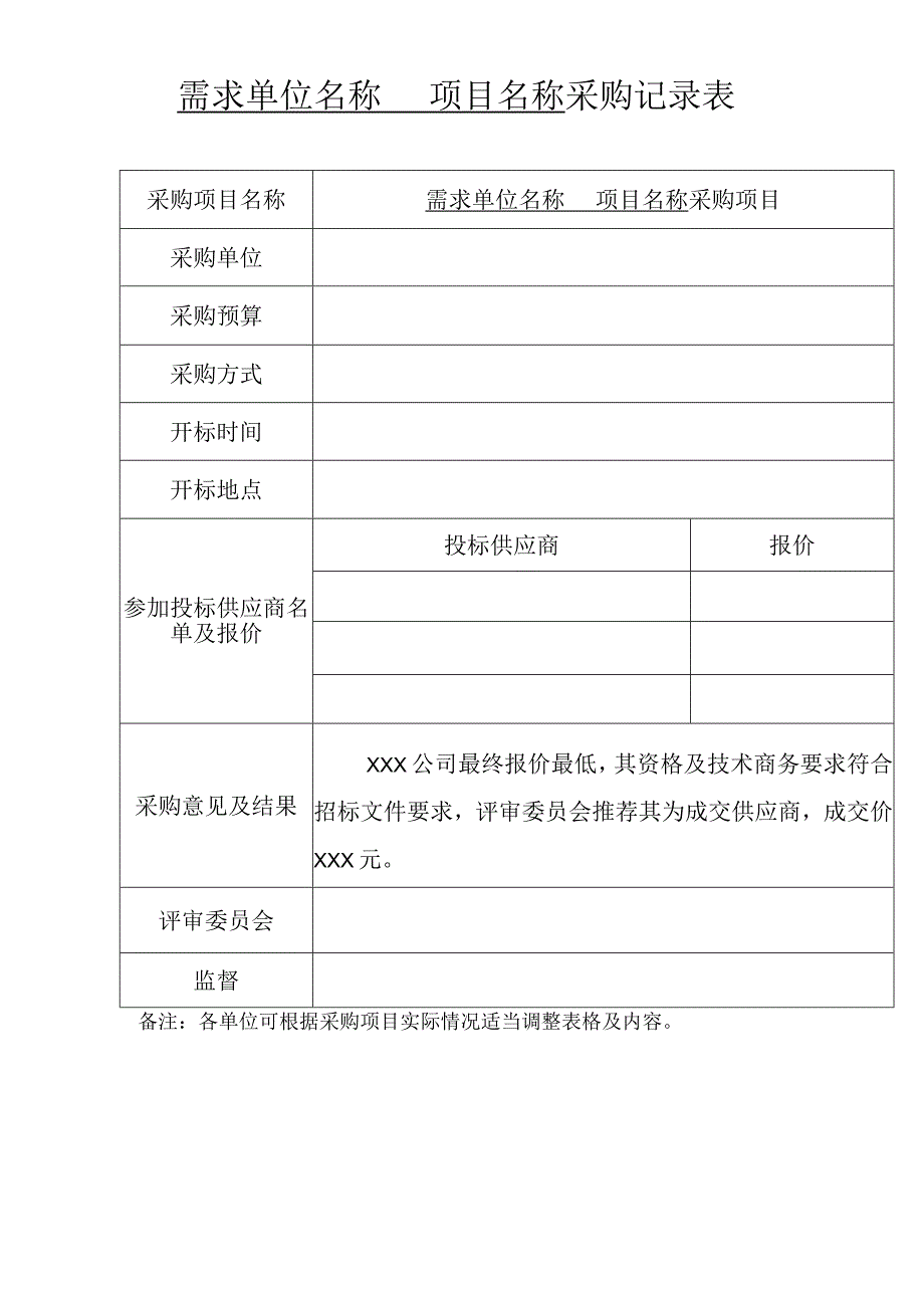 需求单位名称采购记录表.docx_第1页