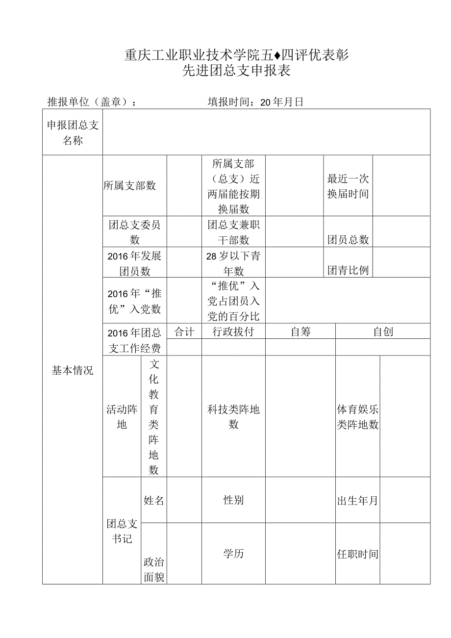 重庆工业职业技术学院五四评优表彰先进团总支申报表.docx_第1页