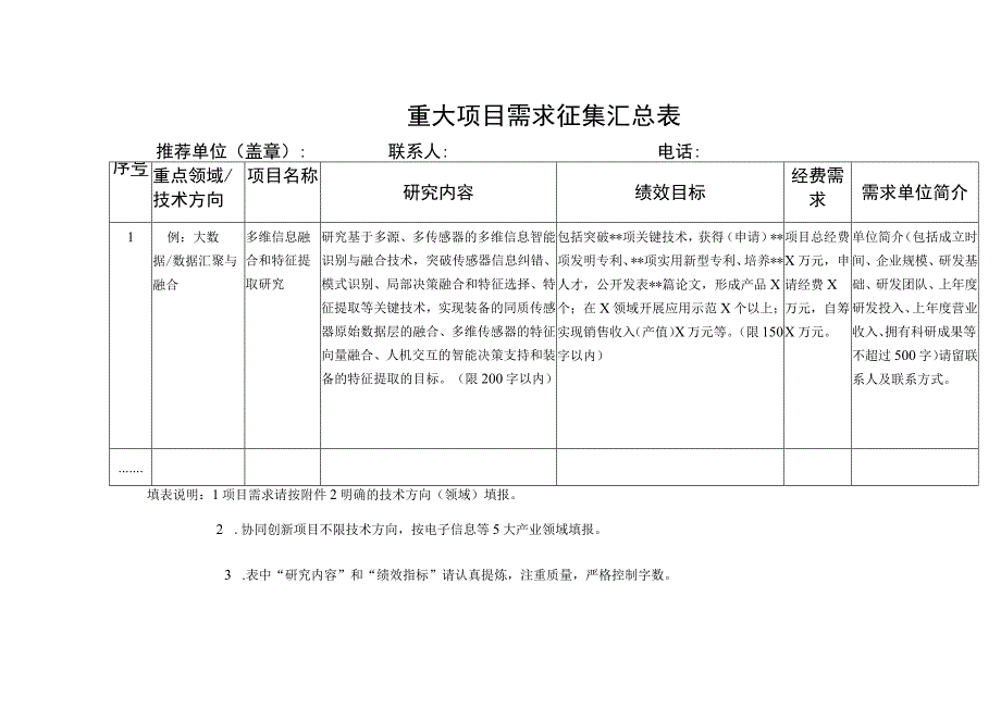 重大项目需求征集汇总表.docx_第1页