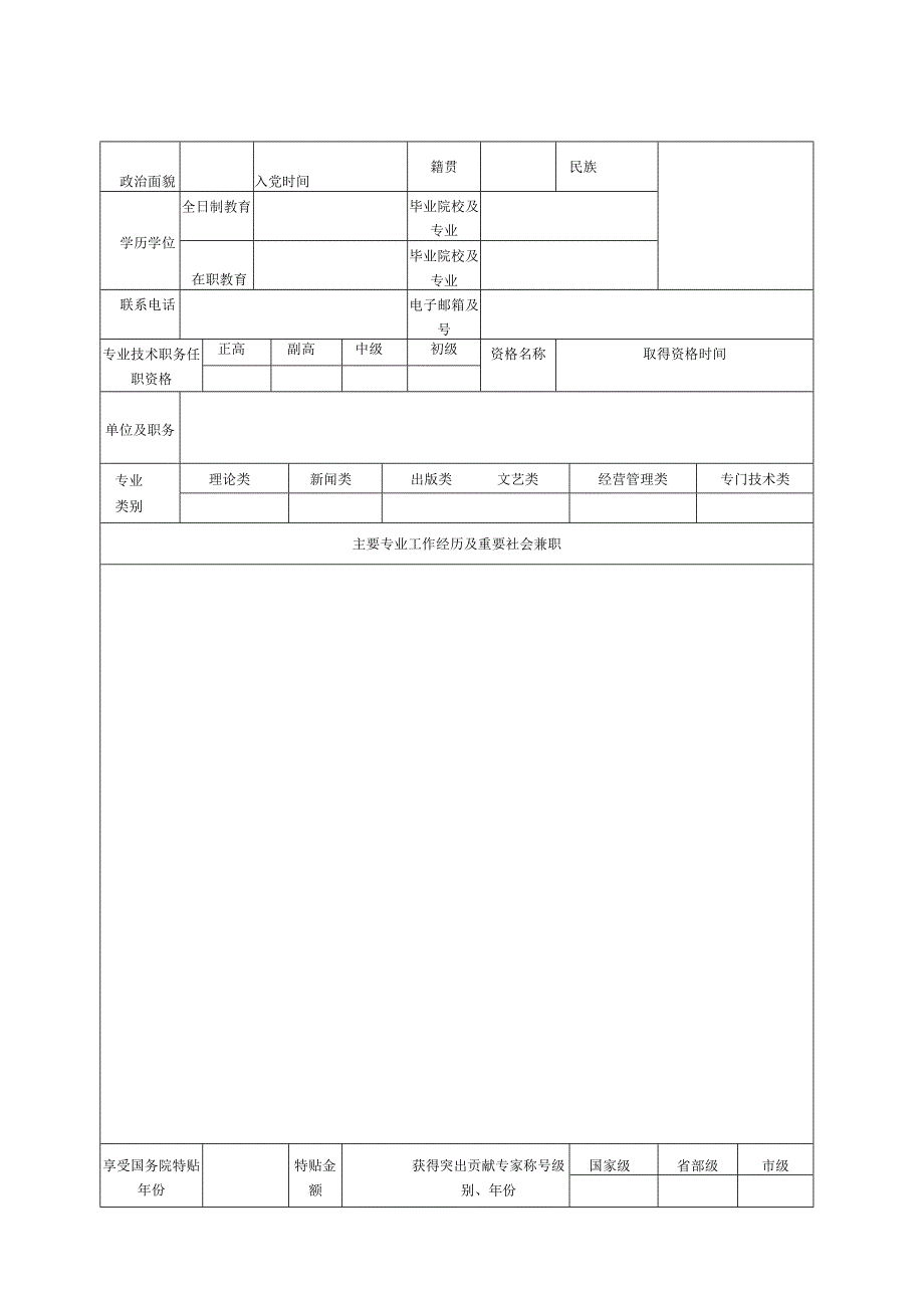 陕西宣传思想文化系统“六个一批”人才人选推荐表.docx_第3页