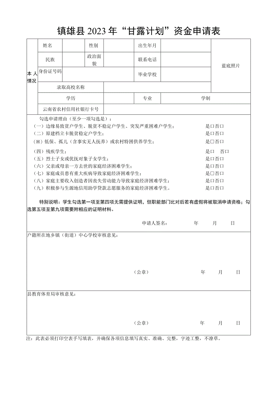 镇雄县2023年“甘露计划”资金申请表.docx_第1页