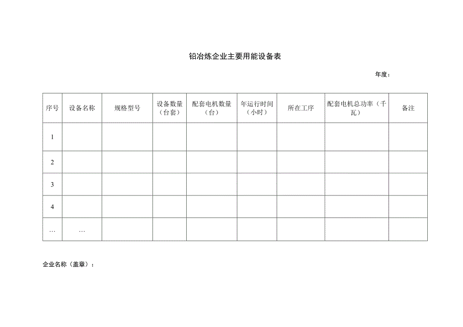 铅冶炼企业主要用能设备表.docx_第1页