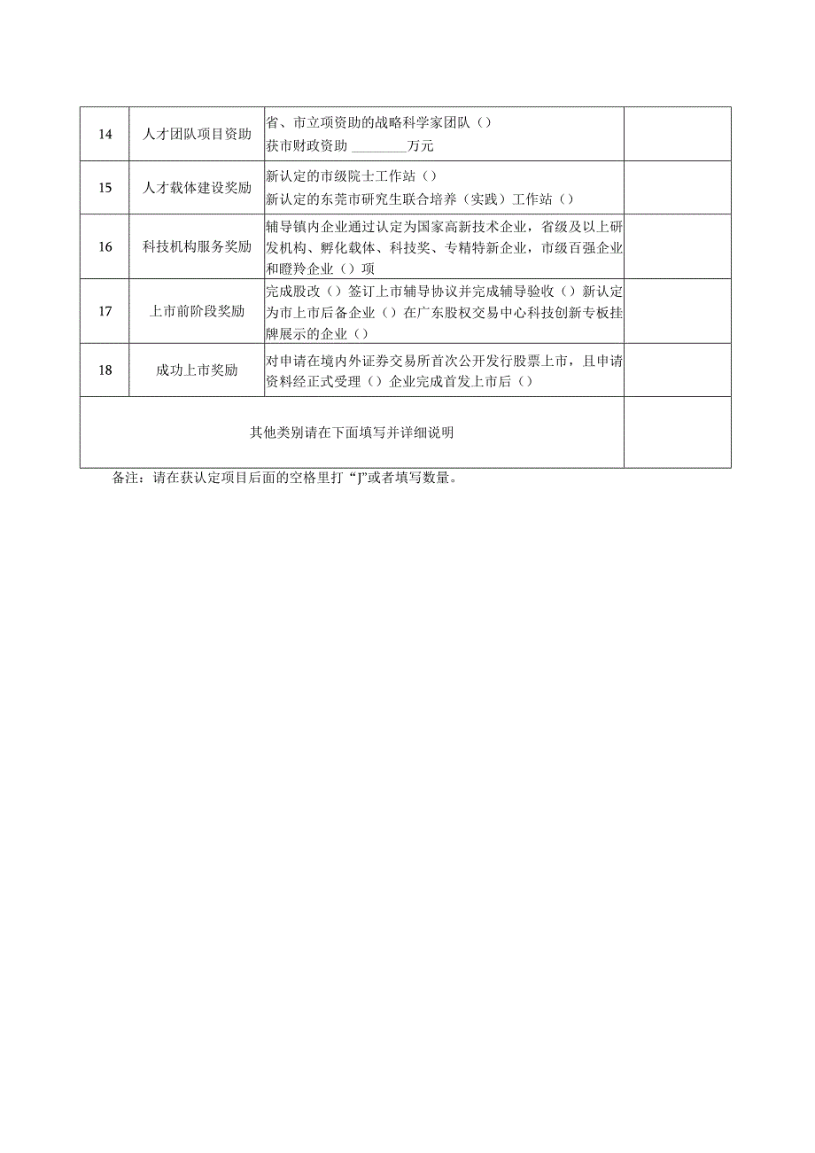 麻涌镇建设东莞市创新强镇项目资金申请表.docx_第3页