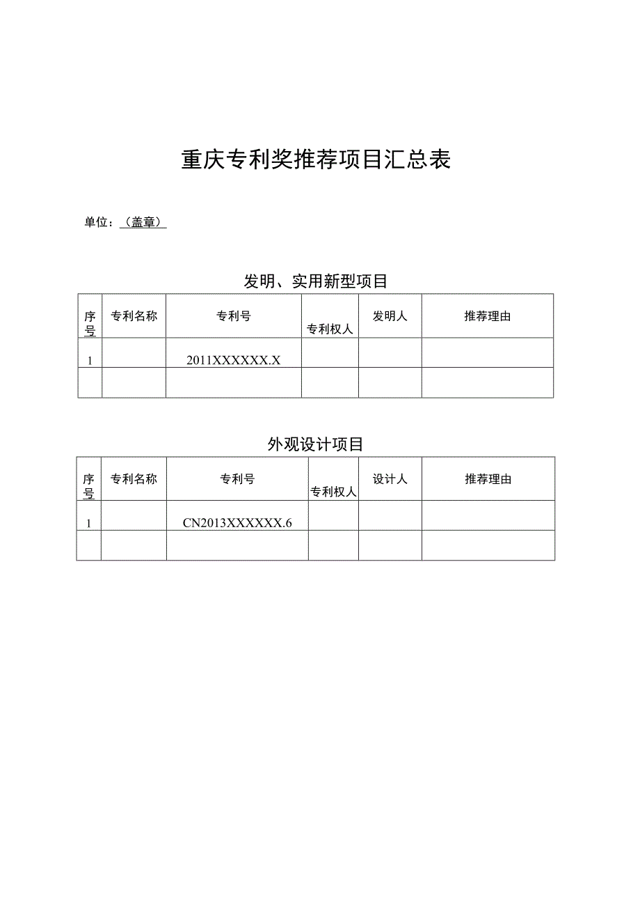 重庆专利奖推荐项目汇总表.docx_第1页