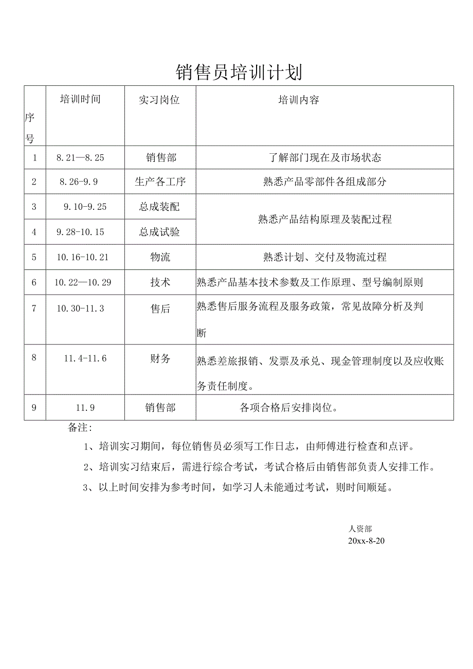 销售员培训计划.docx_第1页