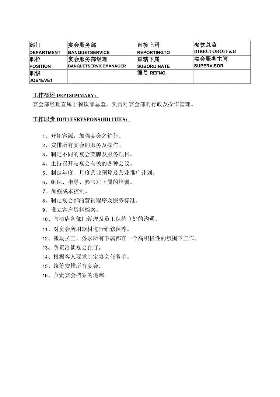 酒店宴会部餐饮部岗位职责说明.docx_第1页