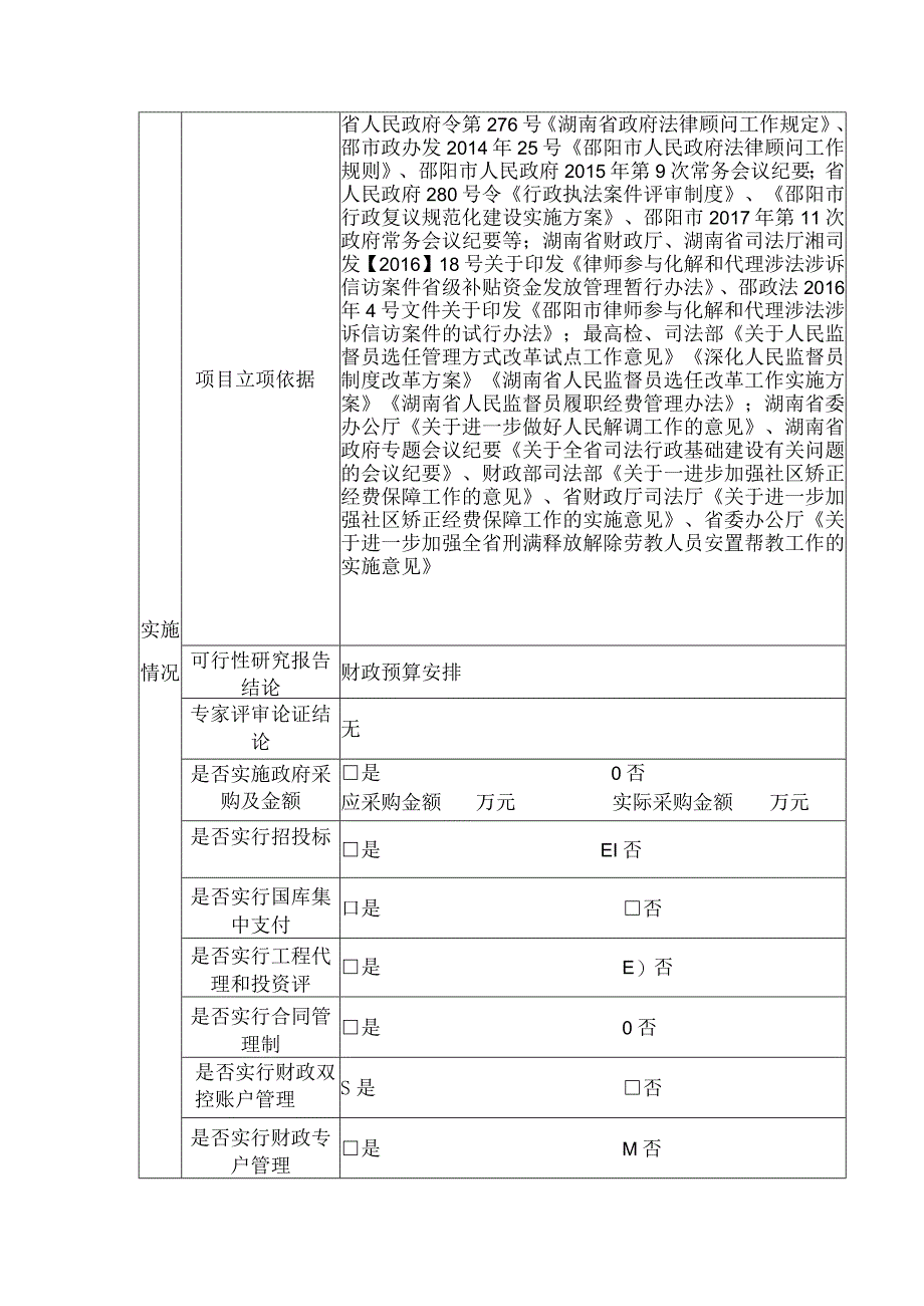 项目绩效自评报告表.docx_第2页