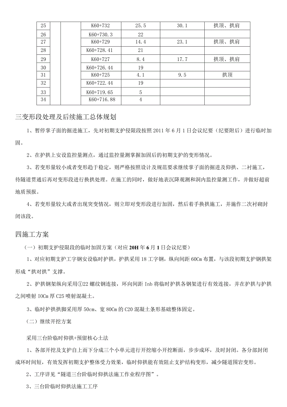 隧道初期支护侵限换拱施工方案.docx_第3页