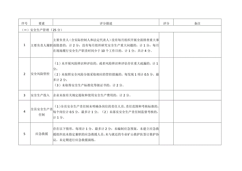 露天矿山安全风险分级评分表.docx_第3页