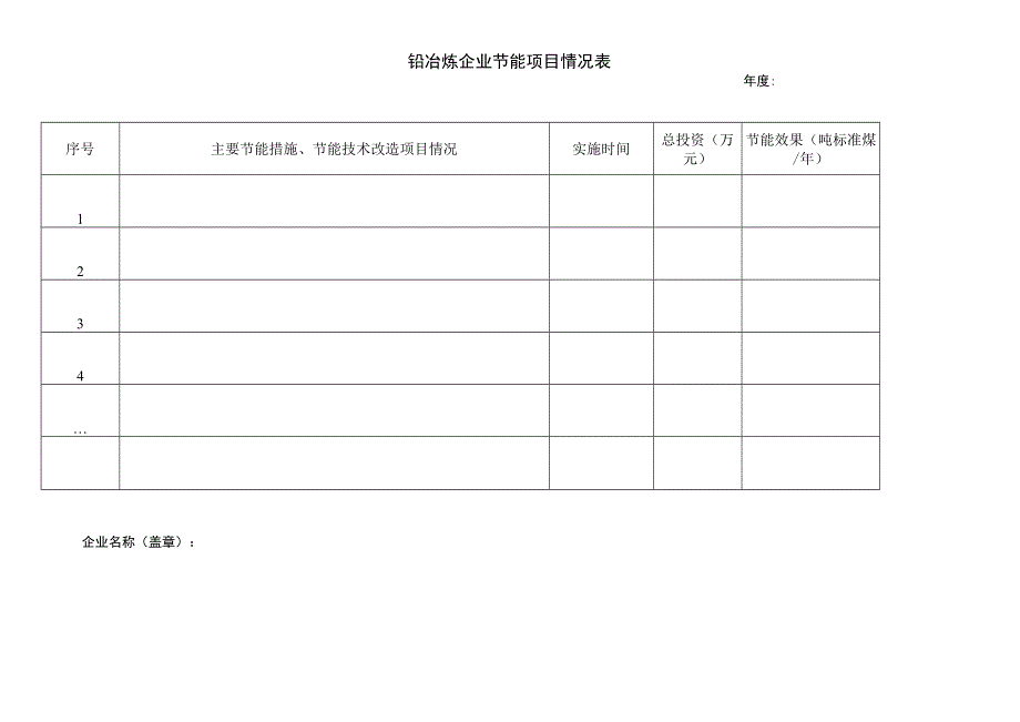 铅冶炼企业节能项目情况表.docx_第1页