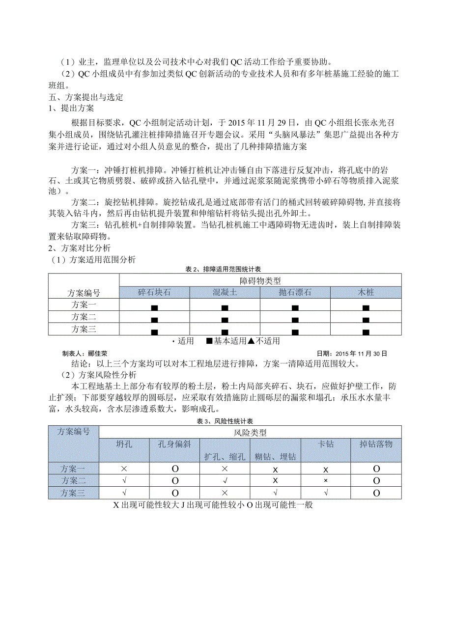 钻孔灌注桩成孔排障装置的研制.docx_第2页