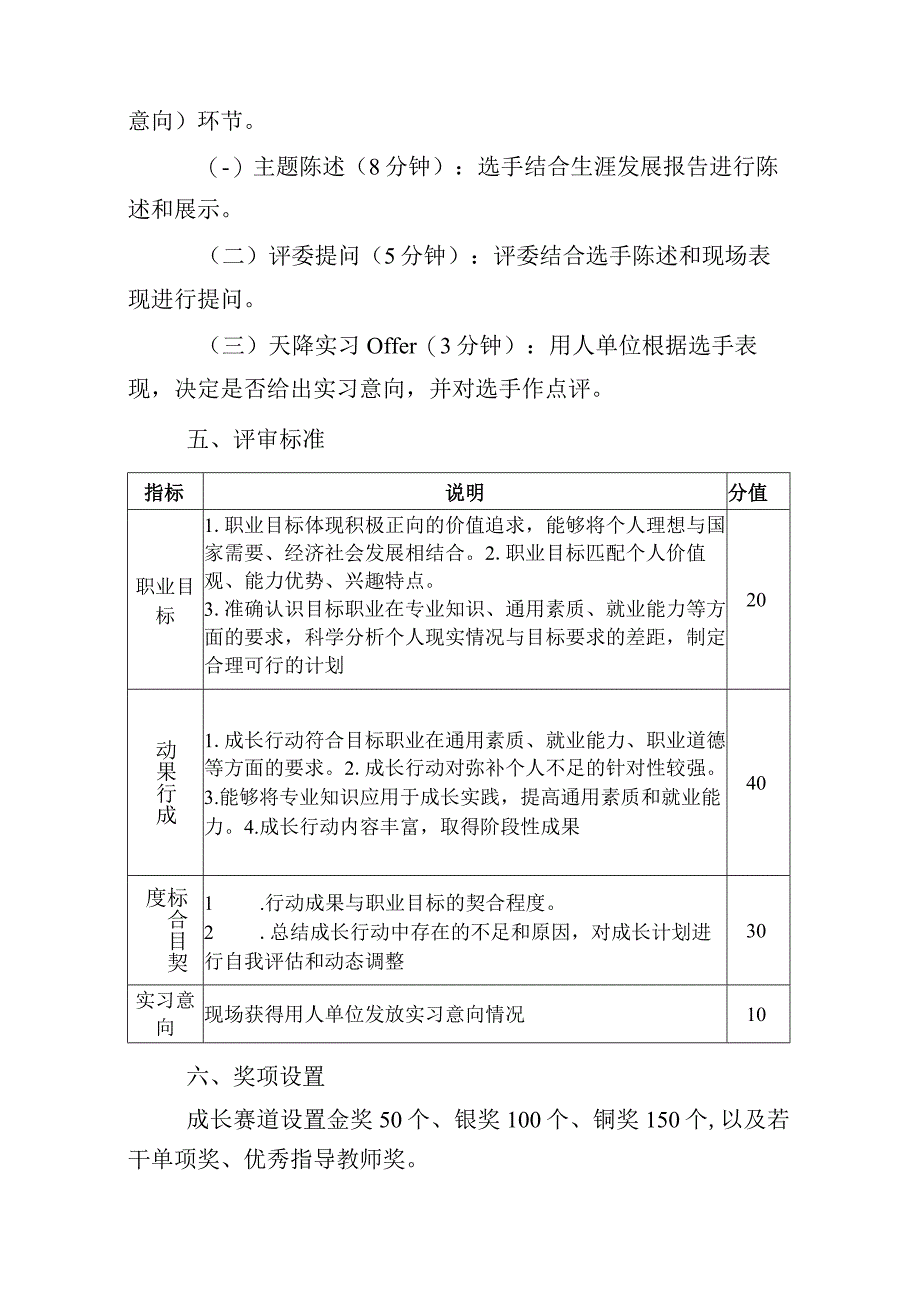 首届全国大学生职业规划大赛成长赛道方案、首届全国大学生职业规划大赛就业赛道方案.docx_第2页