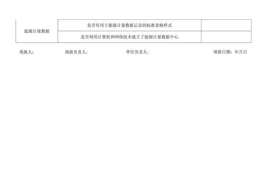 铜冶炼企业能源计量器具配备情况表.docx_第3页