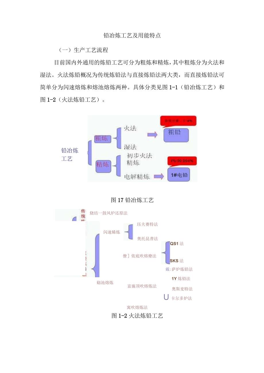 铅冶炼工艺及用能特点.docx_第1页