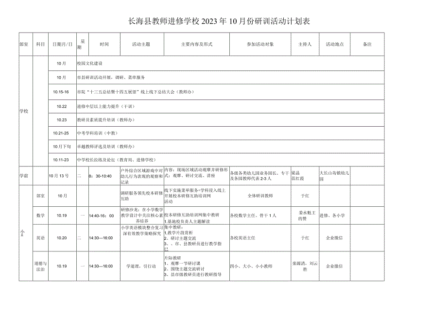 长海县教师进修学校2020年10月份研训活动计划表.docx_第1页